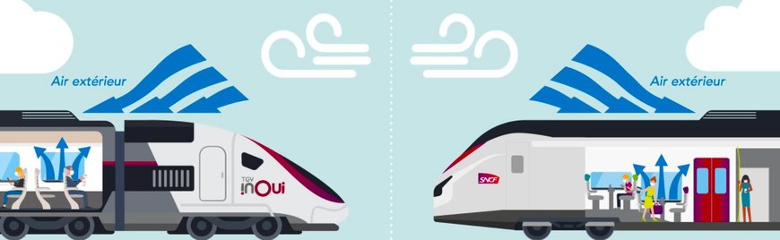 Emoticônes, masques, réservations bloquées… Que contient le plan de la SNCF pour le déconfinement ?